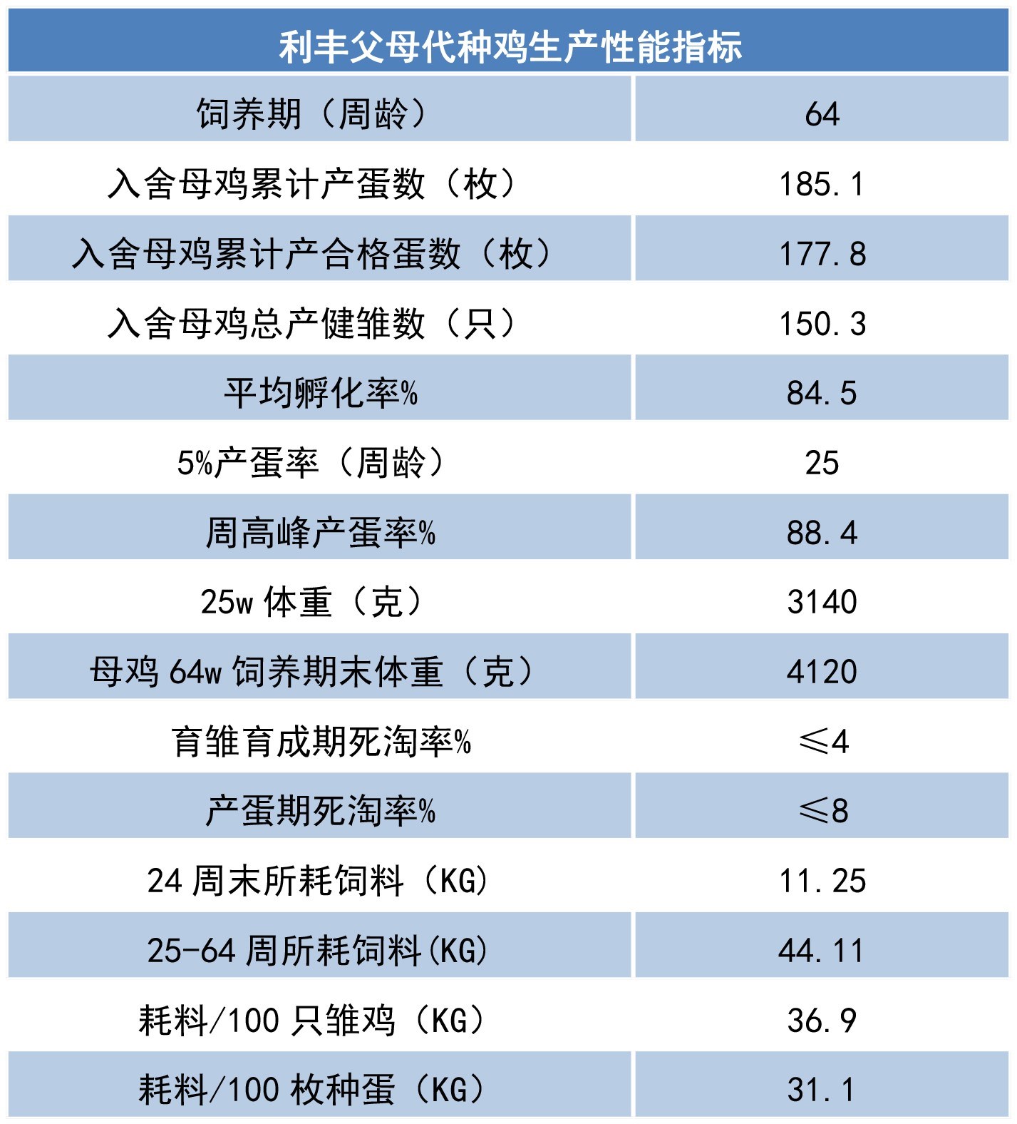 KS凯时·(中国区)官方网站